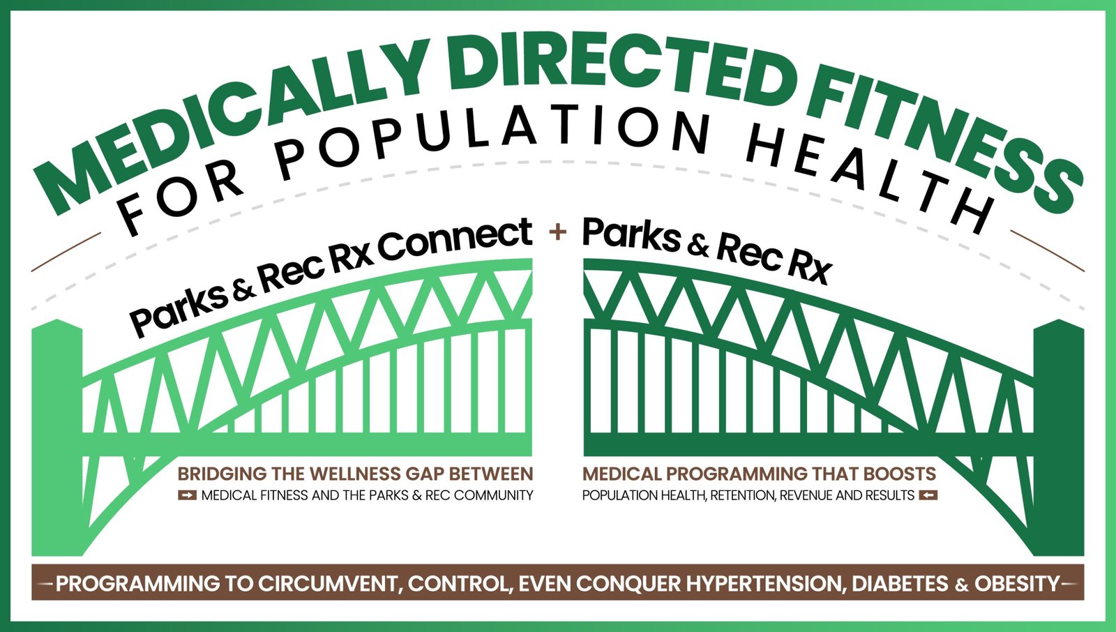 PARKS & REC RX CONNECT